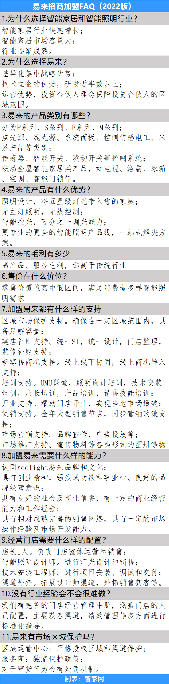 20220422154400777.png 图片6.png